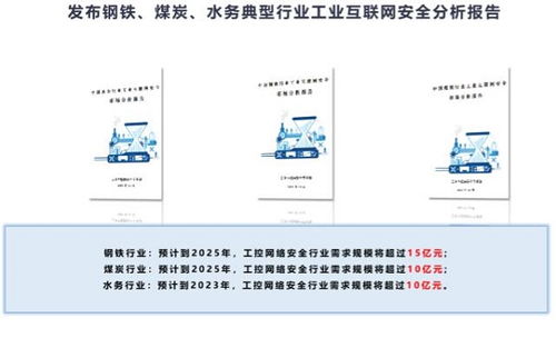 网御星云工业互联网场景化安全创新系列成果重磅发布，引领行业安全服务新高度